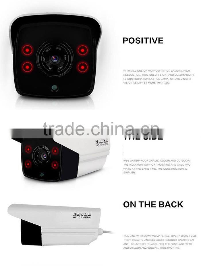 Full hd 180 degree viewing angle cctv camera types and names