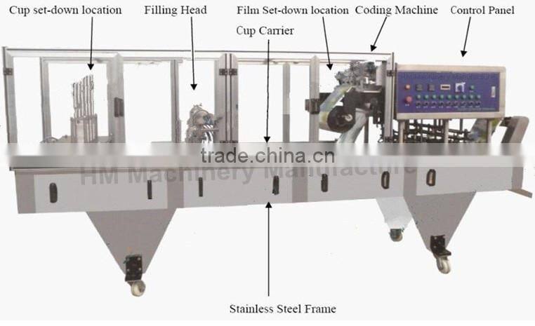 Hot sale liquid jelly cup filling sealing machine