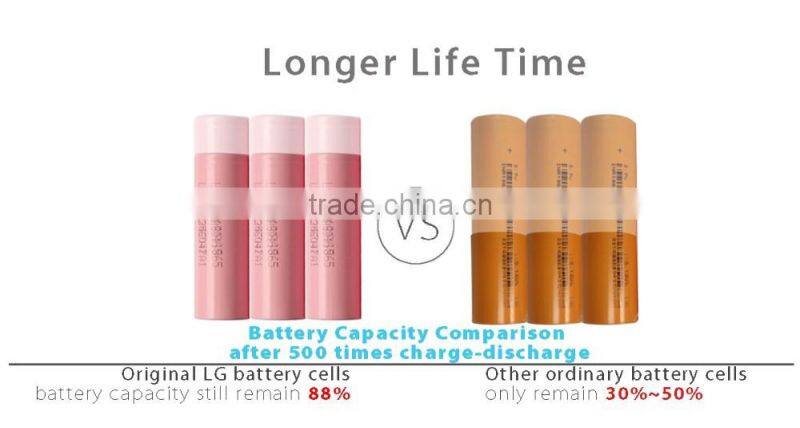 2016 Newest Technology Fast Charge QC 2.0 Power Bank