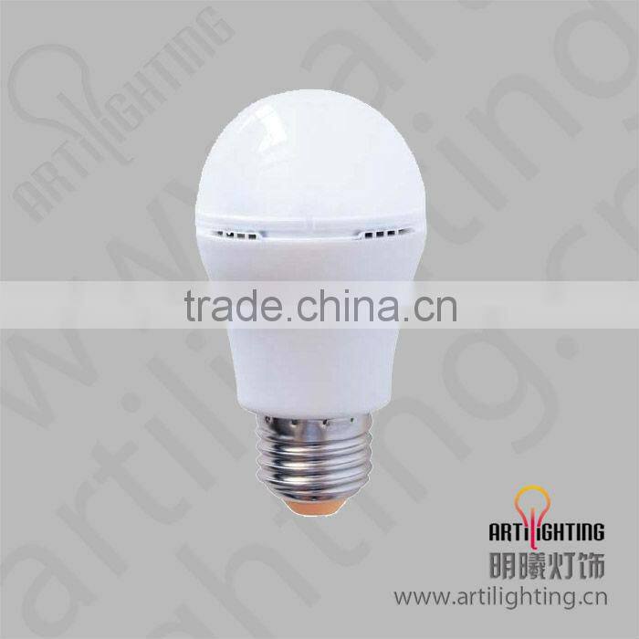 Energy saving e27 china bulb lights led