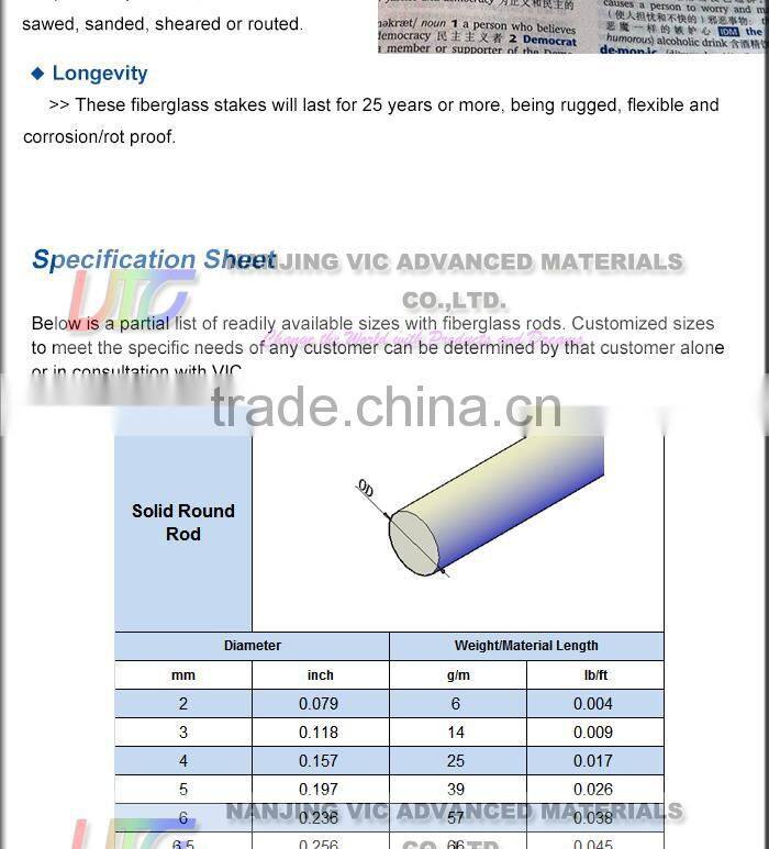 High Strength FRP Round Rod,High Strength Fiberglass Round Rod,Made In China