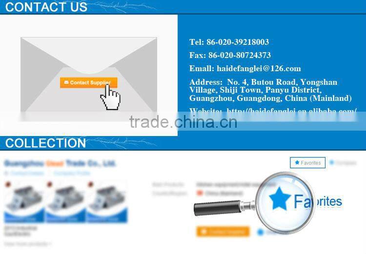 900MHZ antenna surge protector building materials manufacturers and suppliers with price trade assurance