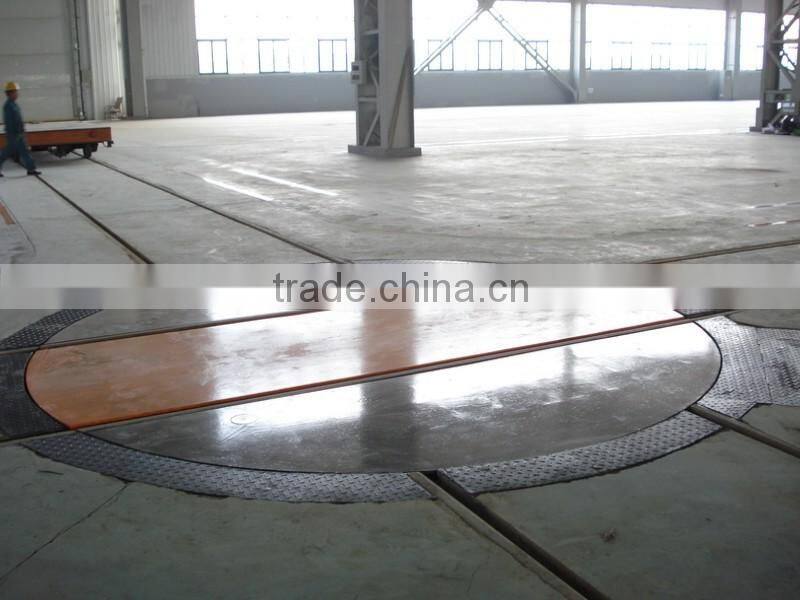 Excellent manufacturer for cable carrier