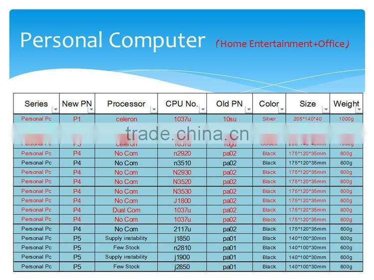 Partaker Intel Quad Core n2920 n3510 N2930 N3520 N3530 J1800 1037u 2117u Processor