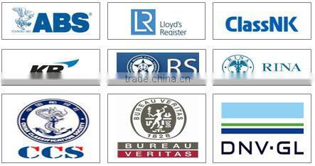 Most Popular TW-POOL HHP Fully Balanced Boat Anchor for Sale