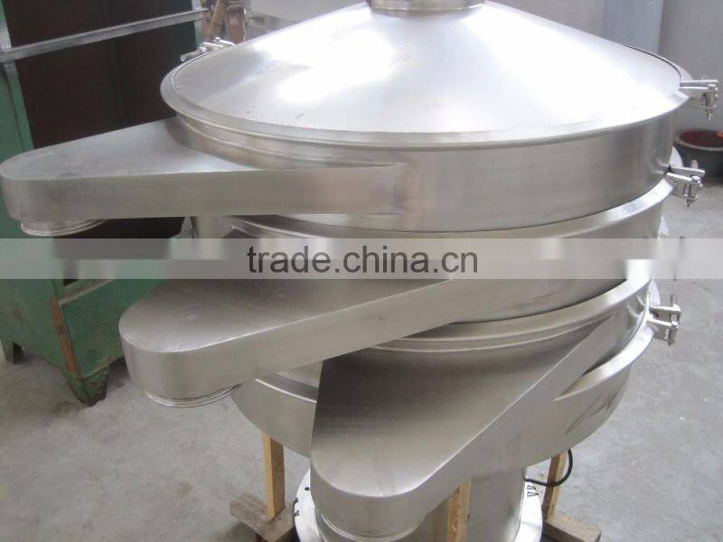 WDG Production Line for chemical industry