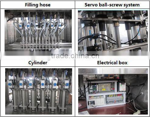 Automatic Viscosity liquid Filling Machine
