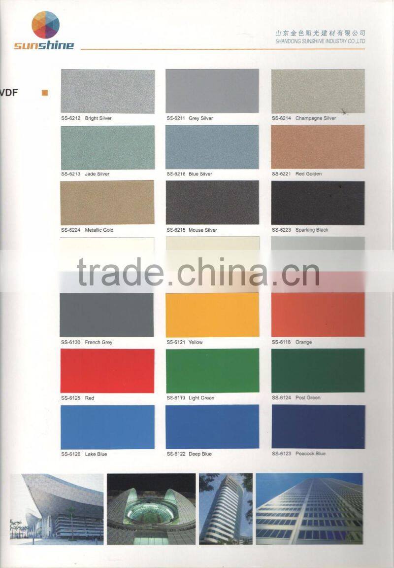 decorative material wall panel Aluminum composite panel with breakable pe core