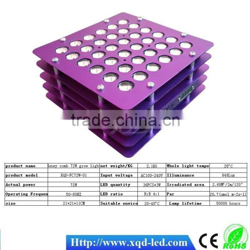 led plant grow lights lowes 420W for medical growing with full specturm ,3 years warranty