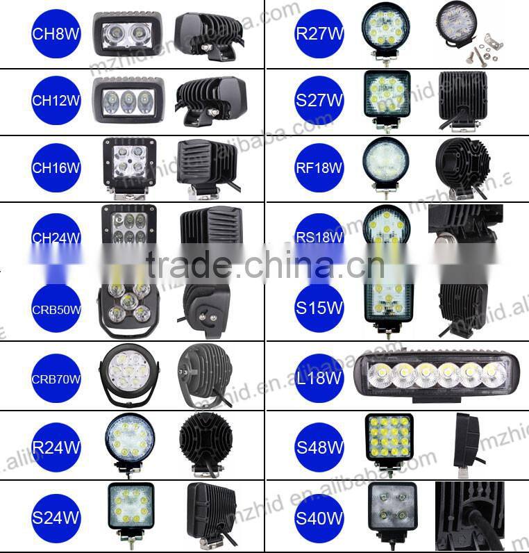 8W new design high power intensity led work light