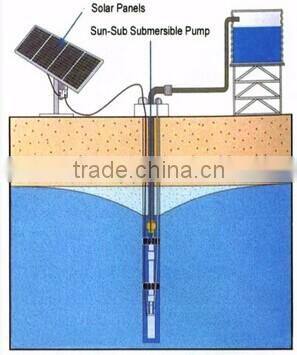 12v 24v 48v 132w-2000w solar powered water pump with mppt controller