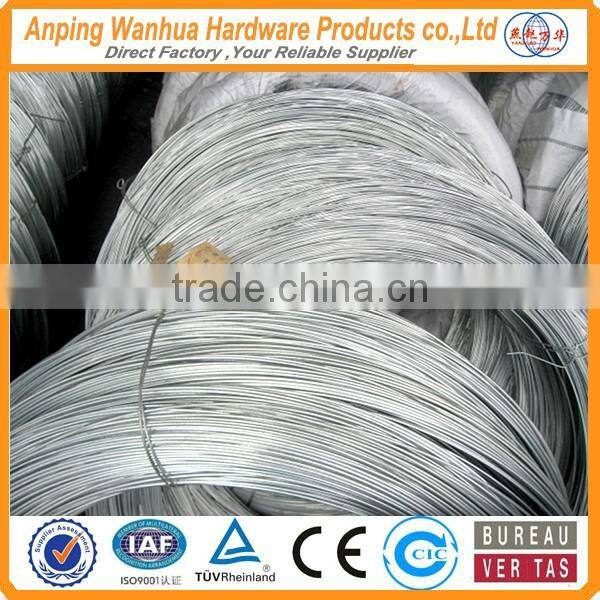 High tensile strength hot dipped galvanized steel wire for making ropes