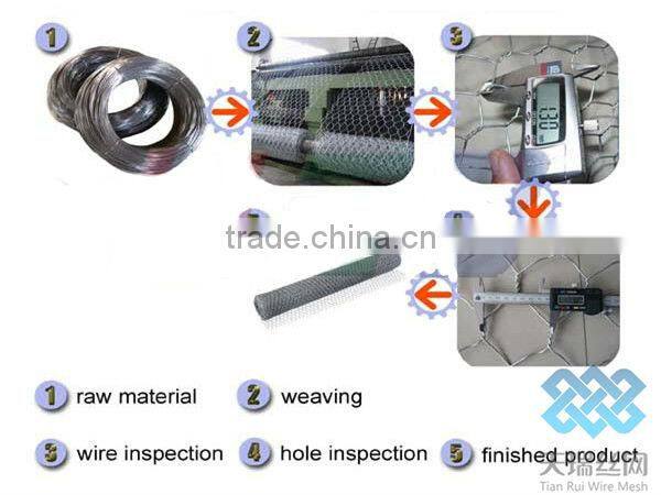 Hexagonal wire netting/chicken wire mesh