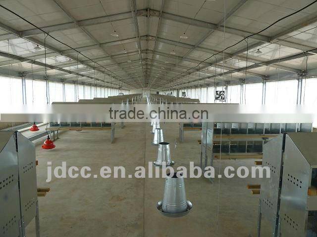 poultry chickens farms for sale