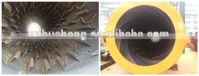 China industrial high temperature wood rotary drum dryer for sale
