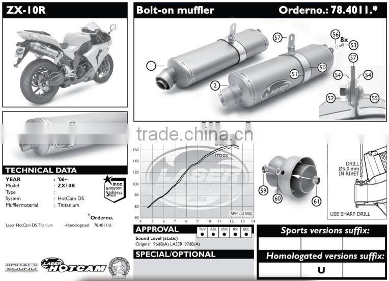 For KAWASAKI ZX-10R 2006-2007 Motorcycle Exhaust Pipe LASER HotCam bolt-on mufflerset