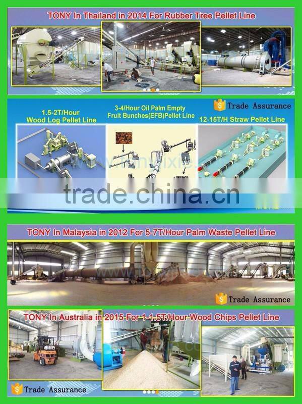 Easy operation running stability flat die pellet mill