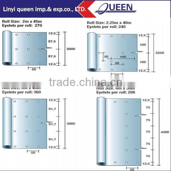 Linyi PE Leno Tarp Construction Plastic Scaffold Sheeting for a clean construction site