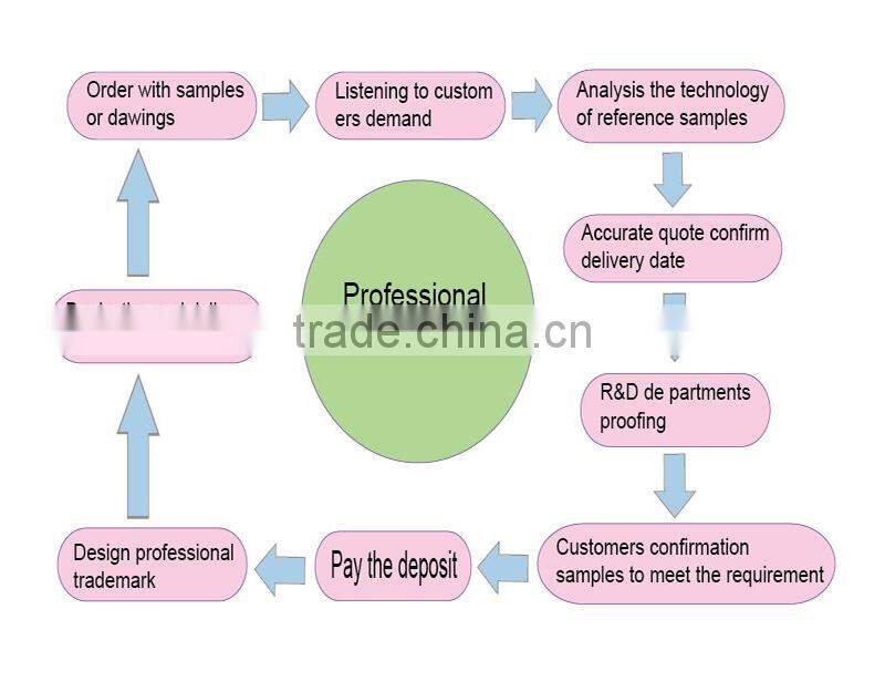 2015 hot selling high quality sexy designer bikinis swimwear models for womens