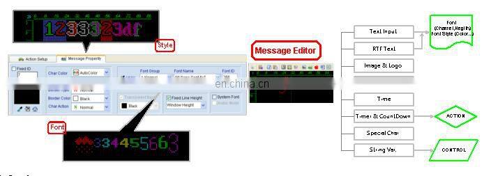 new digital mini led meeting display board from Shenzhen manufacturer