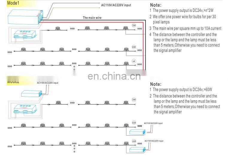 Beautiful DC 24V Amusement park rides led pixel light