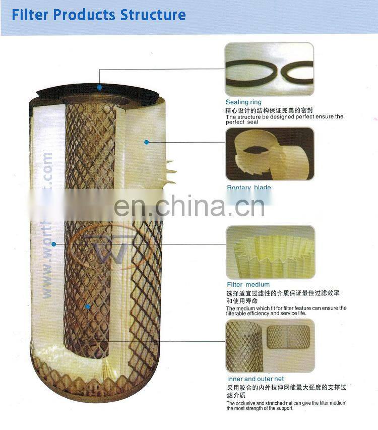 PC200-7 PC200-8 Excavator Engine Hydraulic Filter 207-60-71180 P550787