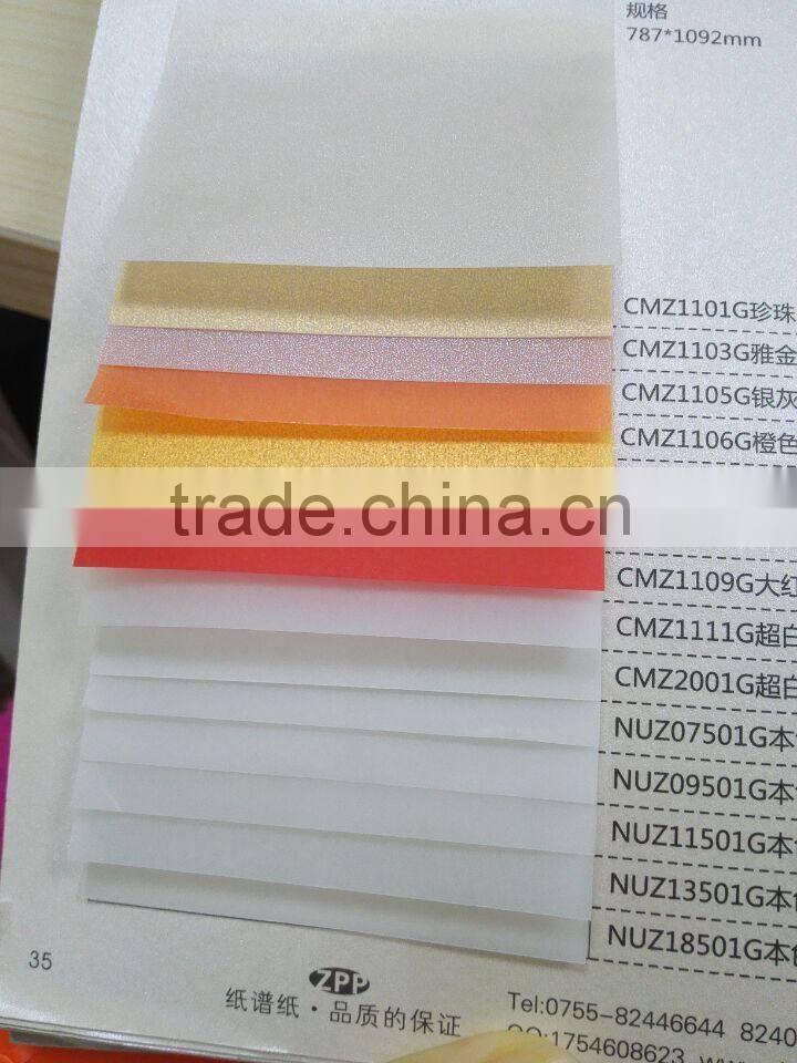 Factory SGS cheap parchment paper roll