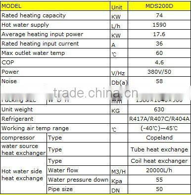 wholesale spa heater pump water heater cabinet manufacturer