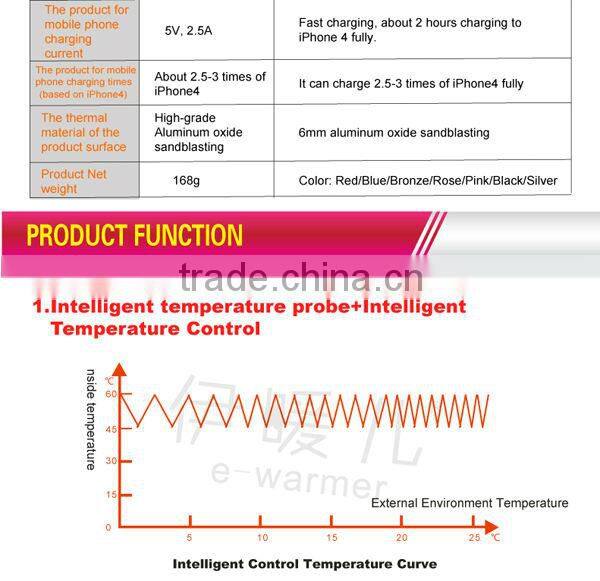 Portable Hand warmer+Power bank,2 in 1 multifunctional portable power bank 6000mah F6003