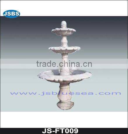 Marble ball fountain