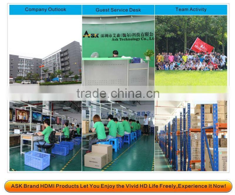 HDMI Surge Protector - Protection Against ESD / Power Surge / Lightning