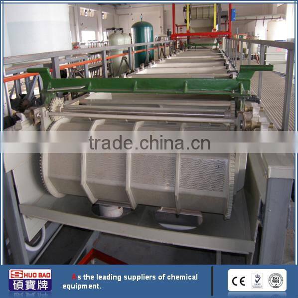 PCB 3000A copper plating equipment for sale
