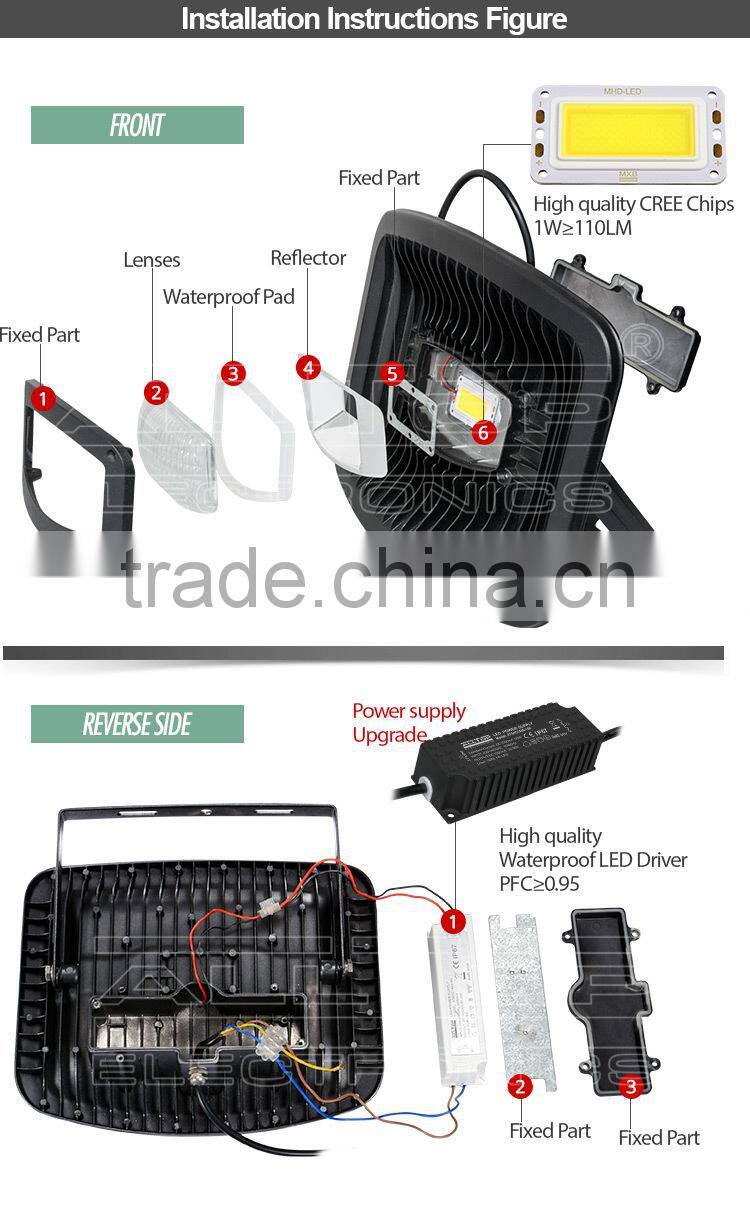 IP67 Waterproof cob aluminum 60w marine led flood lights
