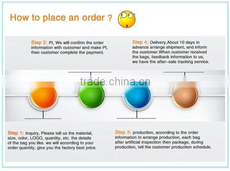 2016 weekend fashion travel bag genuine travelling handbags Factory Canvas