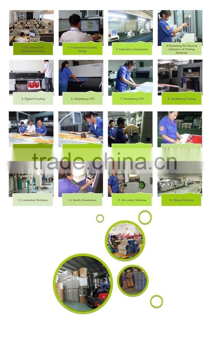 Company Information rigid cardboard gift box