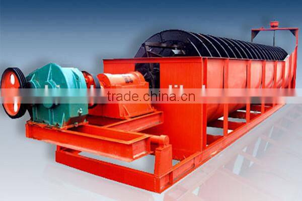 Hot Selling China Screw Classifier/Spiral Separator for Ore Mining