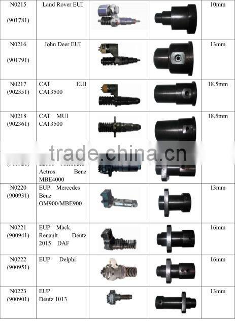 diesel EUI/EUP test system cam box with tester and adapters