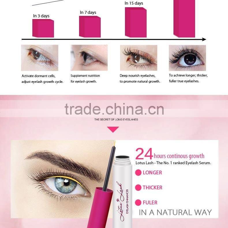 Lotus Lash eyelash-2016 New Profitable Cosmetic! OEM/Private Label lashes serum/rapid eye lash growth serum