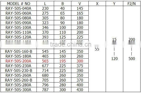 Compress and pull heavy duty bar chair standard gas spring