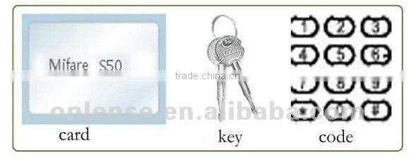 rfid card electronic code safe lock