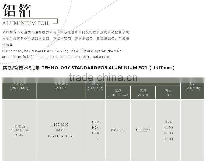 aluminum foil weight