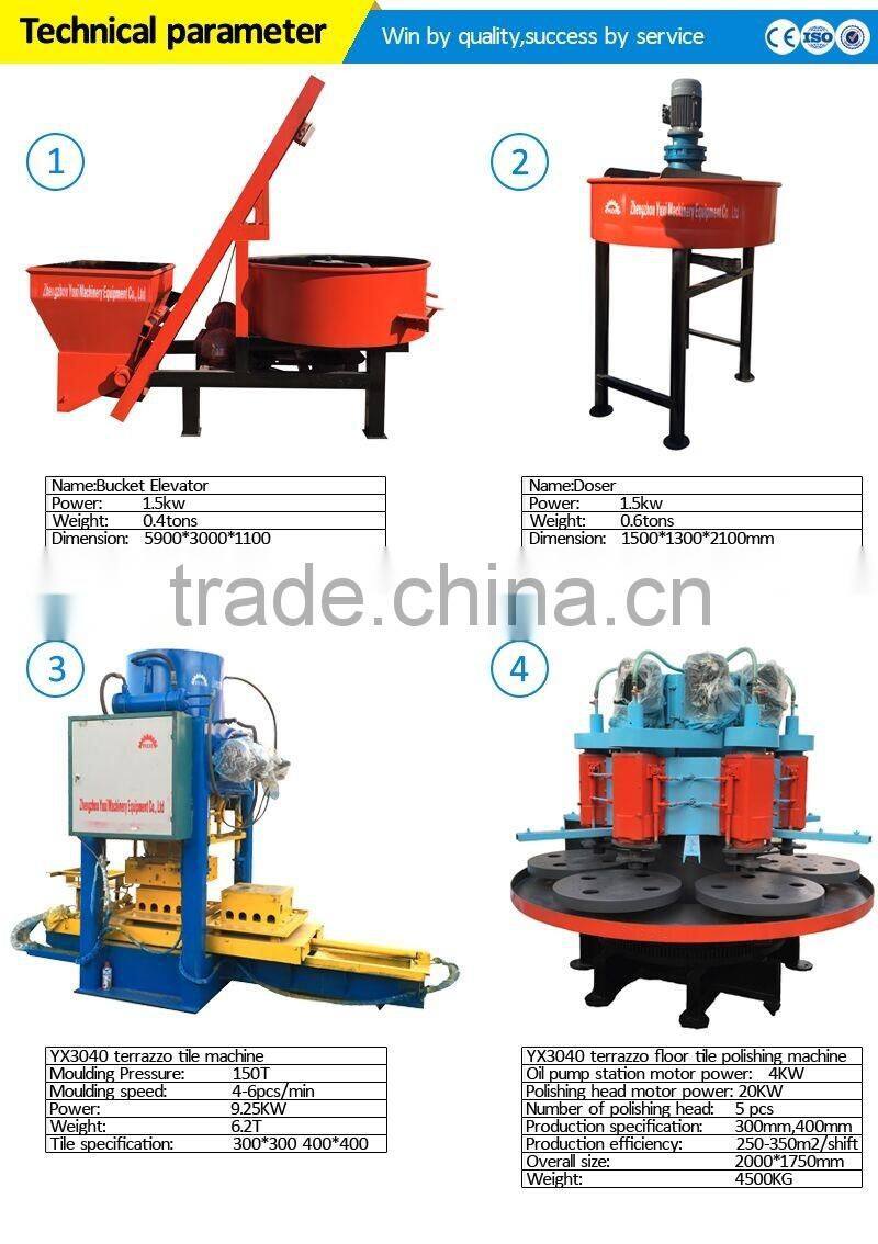 Exported Cement roof tile making machine price/floor tile making machine/cement tile press machine/roof tile making machine