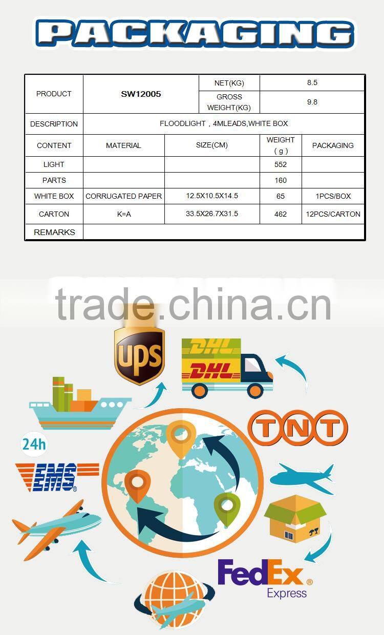 new design high power tractor offroad 18W round LED work light