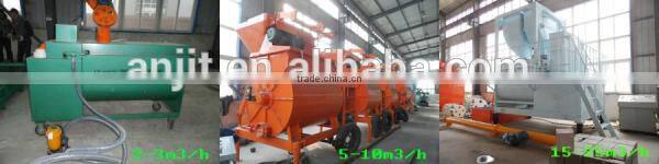 CLC Cellular Lightweight Concrete