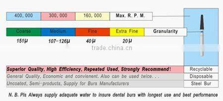 high speed medium grit round head taper diamond dental drills