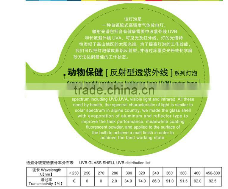 80W/100WPAR38 mercury lamp reptile lamp UVA 365nm