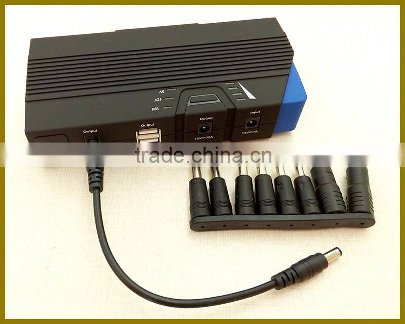 SOS Power Source ---15000mAh multi-function car battery charger