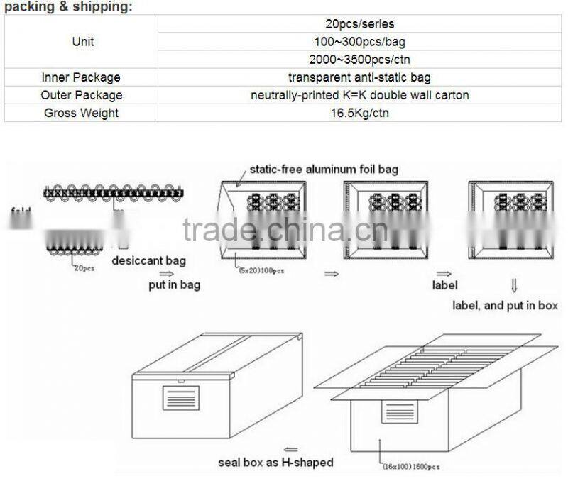 5630 smd led module 12V