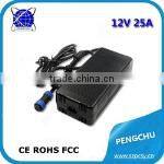 LED display 12v 12a ac dc power adapter 150w with CE ROHS FCC CB