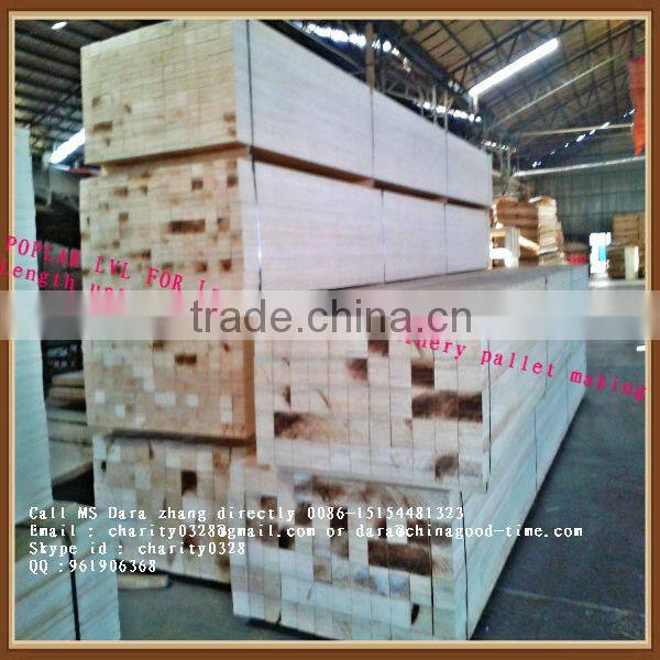 poplar lvl ,packing lvl , pallet lvl